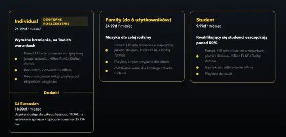 Tidal Family: Ile kont? Sprawdź cenę i zasady współdzielenia